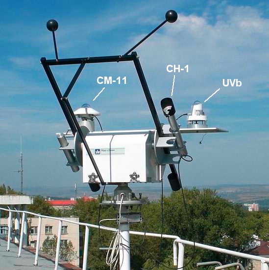 Автоматическое солнечно-следящее устройство с датчиками прямого и рассеянного излучения.