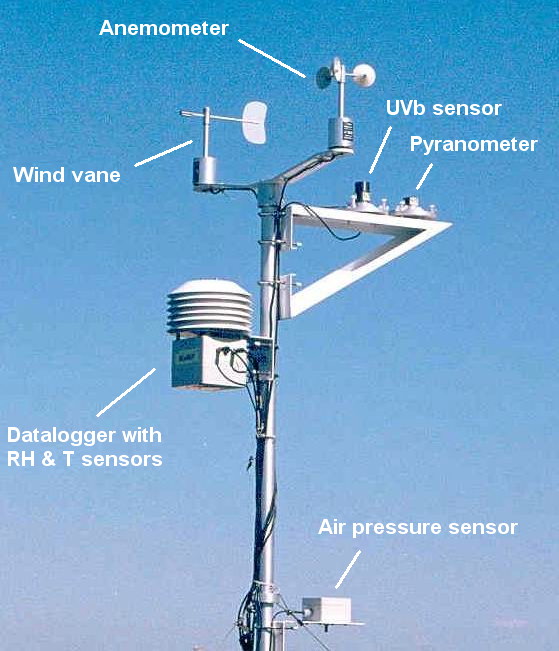 Automatic weather station MiniMet  with DataHog 2 datalogger.